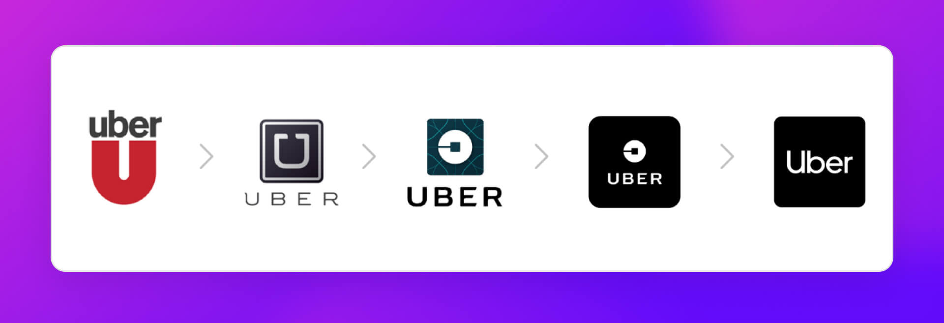 Logo Trends and Their Impact Naturality Digital 8 Directus Image