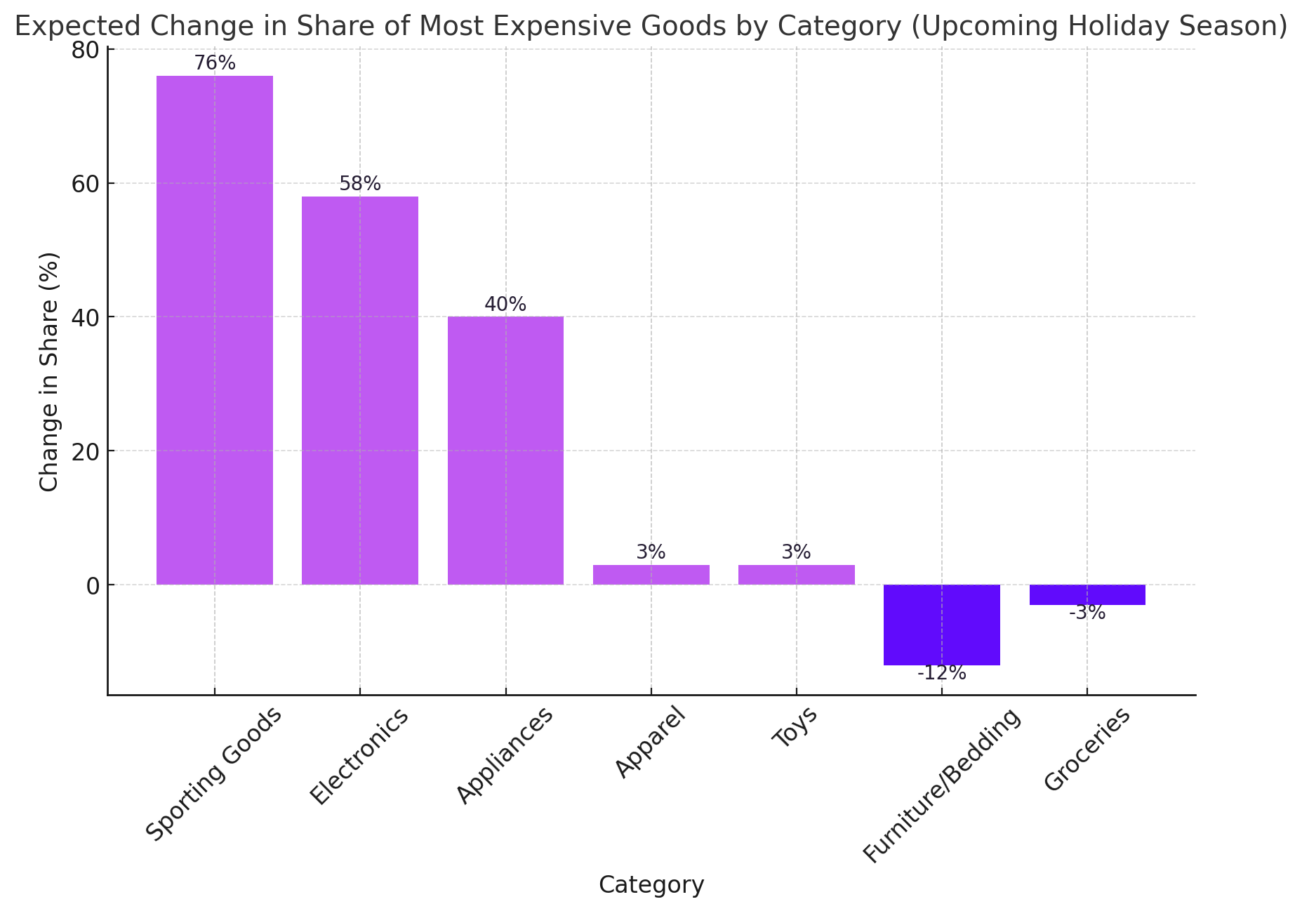 2024 Shopping Trends for Black Friday & Onwards Naturality Digital 3 Directus Image