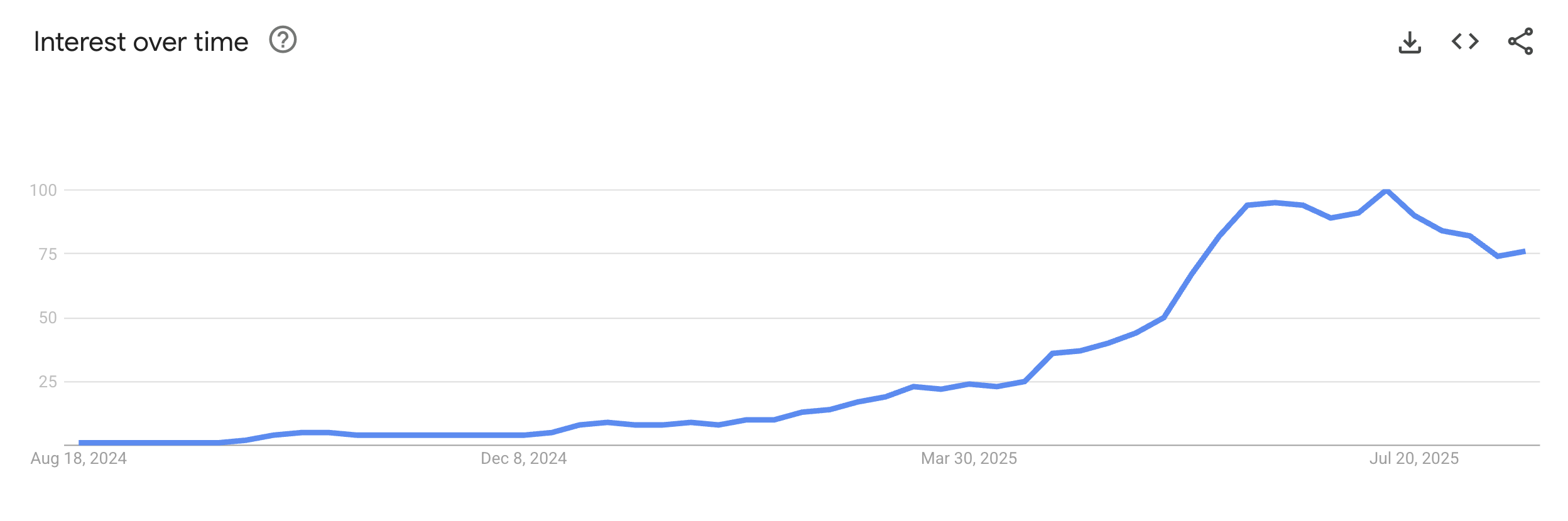 Labubu: The Viral Plush Toy Phenomenon Naturality Digital 2 Directus Image