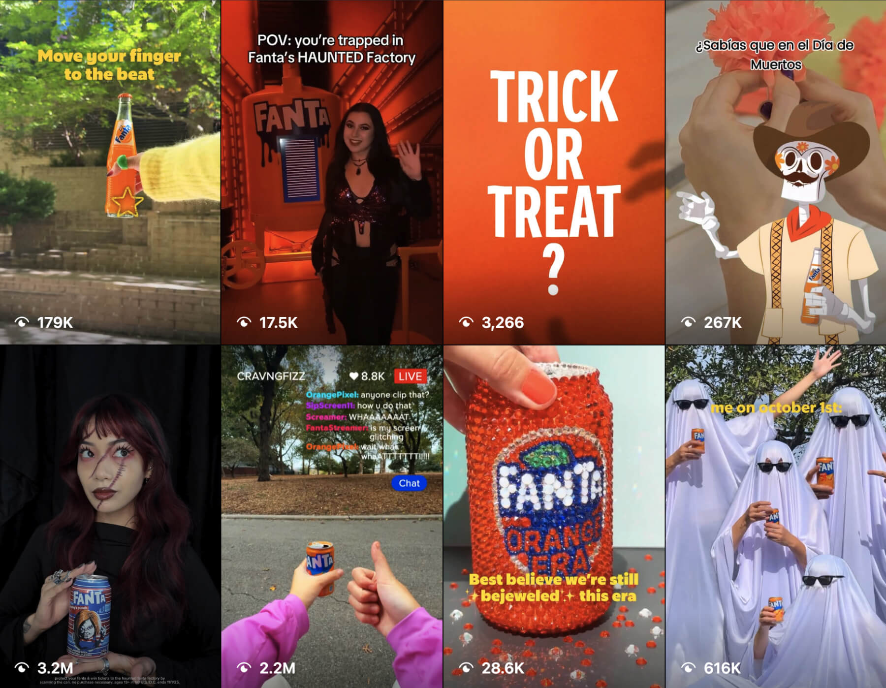 Halloween Strategy: 5 Lessons Learned from The 2025 Campaigns Naturality Digital 3 Directus Image